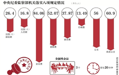 唯gdp论英雄_王者荣耀英雄图片(2)