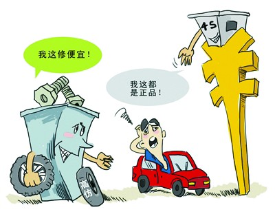 中国汽车售后服务市场规模超4500亿_汽车_经