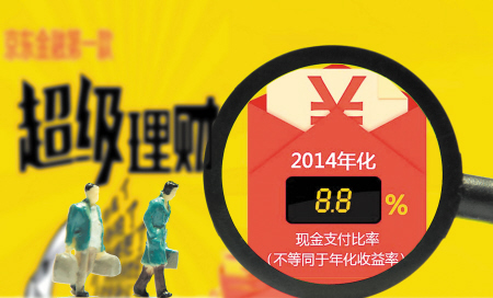 京东8.8宣传遭普遍质疑 高收益战还能打多久?