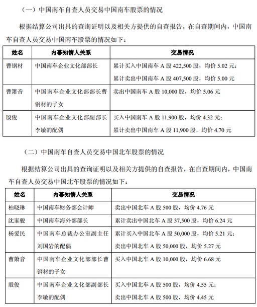 南北车高管被指停牌前半年互买对方股票 涉内