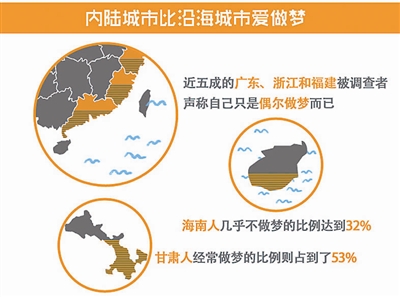 中国人口钟_中国人口时钟 预测我国2007 2080年人口数据 1. 中文绿色版(2)