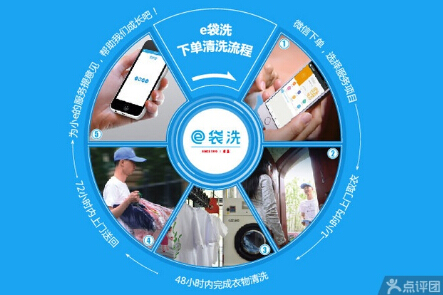 荣昌e袋<em>洗</em>屡遭投诉:<em>羽绒</em>服洗成薄<em>外套</em>_公司_经