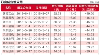 21世纪经济报道韩迅_21世纪经济报道   -韩迅 创作更多的财经短视频精品(3)