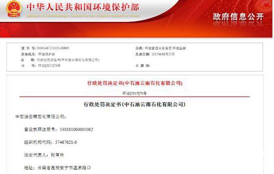 中石油云南石化有限公司擅自开工建设炼油项目