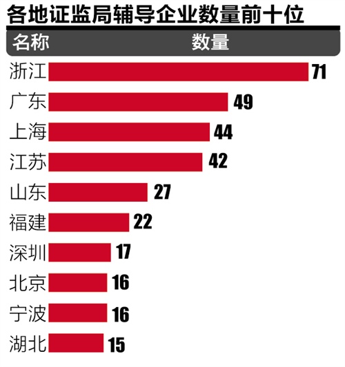 21世纪经济报道韩迅_21世纪经济报道   -韩迅 创作更多的财经短视频精品(3)