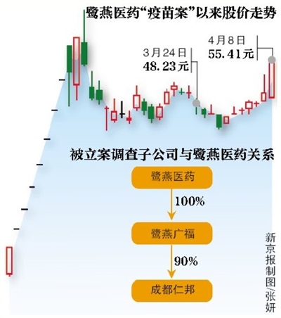 来穗人口调研_调研人口老龄化问题(2)