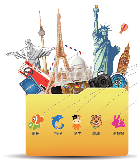 在线旅游并购大时代_IT_经济_经济网_国家一类新闻网站