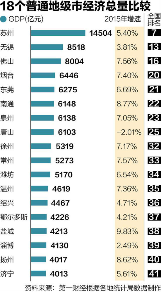 18年靖江人均gdp是多少_日本用18年将人均GDP从一千提升到一万美元的前后全历程(3)