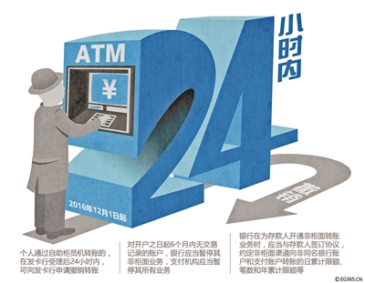 央行支付结算新规实施 工行首次成功拦截ATM