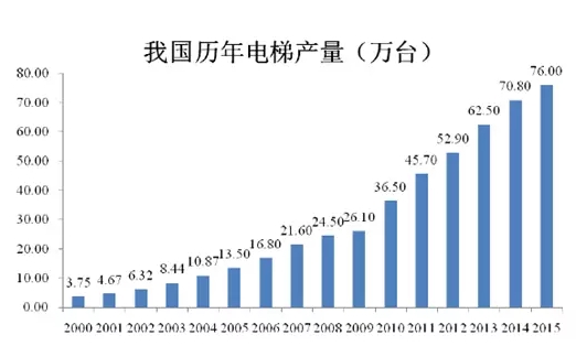 如果我国的人口不是_李铁 人口多仍是中国主要矛盾(3)