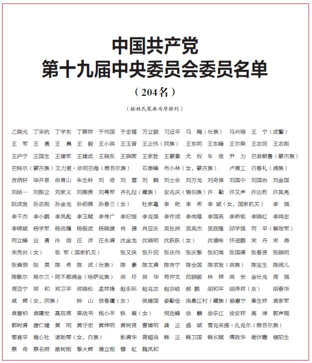 中国共产党第十九届中央委员会委员名单_宏观