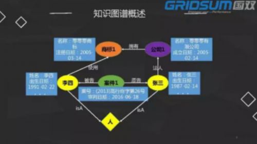 知识就是力量怎么进入关卡 1509522859200.png