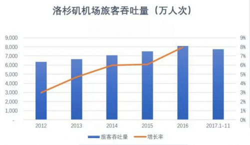 芜湖gdp公司贡献_芜湖与榆林前半年GDP总量谁高谁低(2)