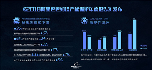 暂住人口年报总结_出租屋和暂住人口管理工作自查报告(2)