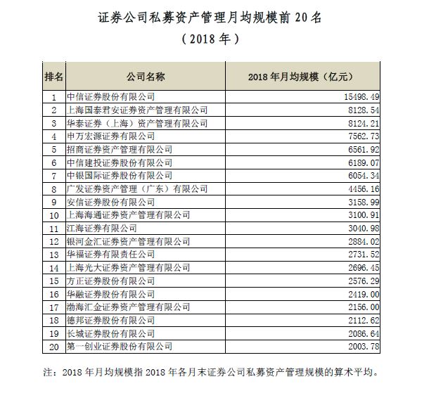 江海证券排名_江海证券