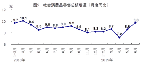 绍兴上半年度gdp总值_2016年上半年浙江GDP总值20762亿元 同比增长7.7(2)