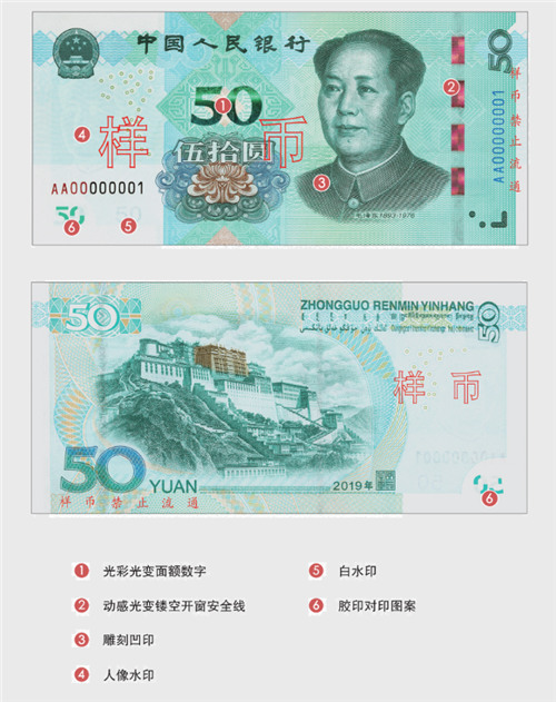 中国人民银行官网发布50元纸币样币图