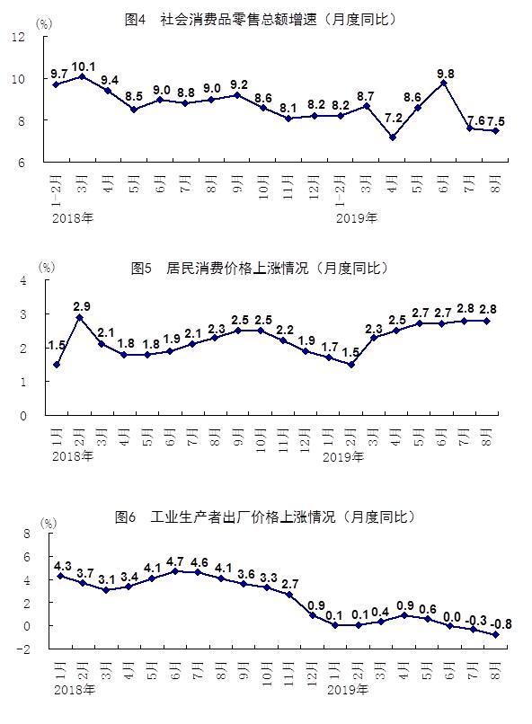 港澳台经济合计总量_经济发展图片(2)