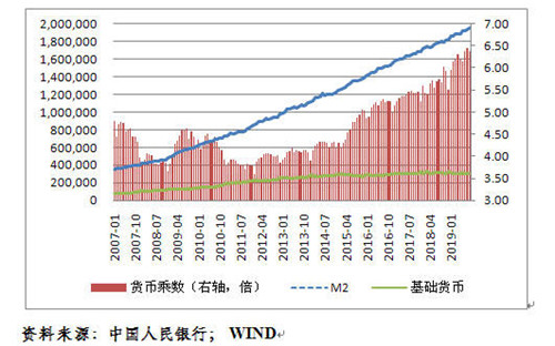 制造业占比gdp_到2050年,还有哪些国家将成为世界超级大国 除了美国,就是他(3)