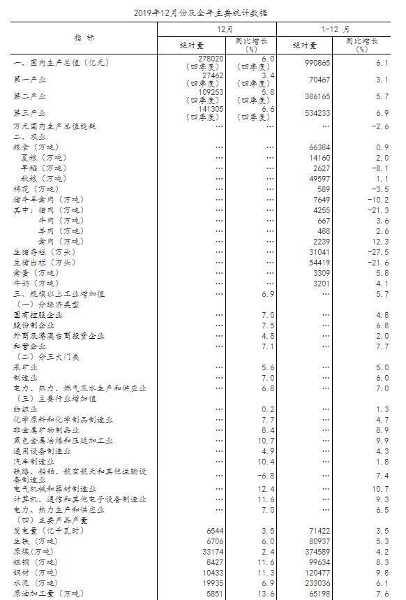 江苏人均gdp破两万美元_宁波人均GDP破2万美元,达到发达国家水平(3)