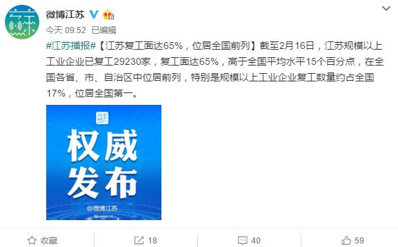 江苏经济总量占日本比例多少安_江苏地图