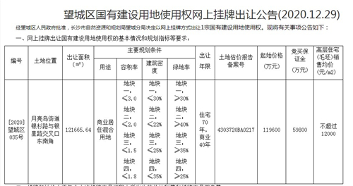 2020望城区gdp_凝聚经济发展强劲动能望城经开区开展2020年度项目观摩暨讲评活动(2)