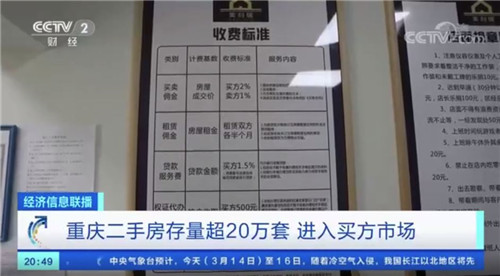 买方市场重庆二手房存量超20万套中介两头收佣金