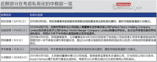 p38 数据来源：媒体公开报道 编辑制表：《中国经济周刊》采制中心
