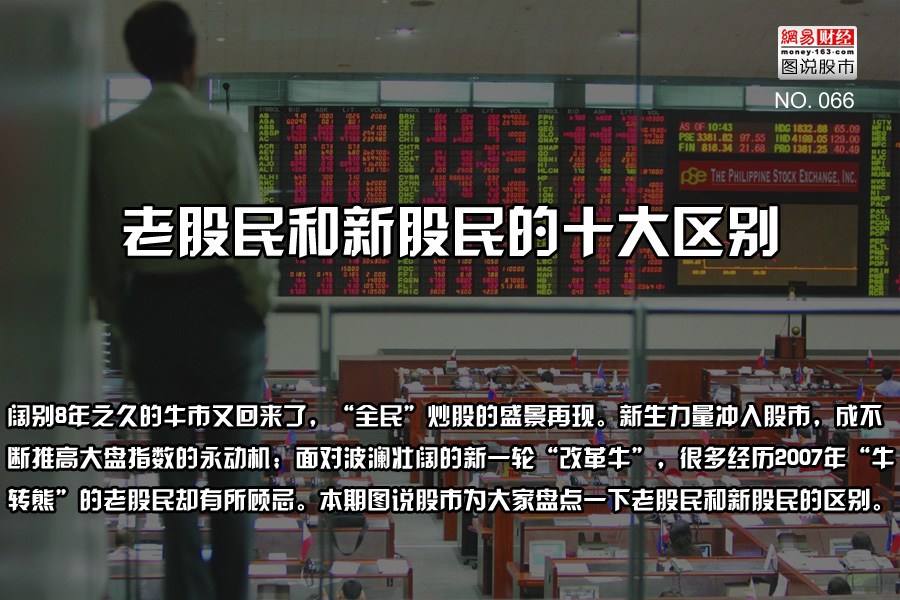 老股民和新股民的十大区别