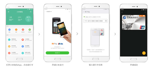 只需四步，小米支付就可以让手机当作银行卡来使用。