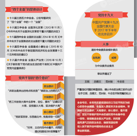 p25-资料来源：人民日报中央厨房、中国共产党新闻网