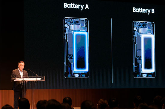 p50 1月23日，三星召开发布会，宣布Galaxy Note 7 爆炸是因电池缺陷起火。受此次事件影响，三星不得不在全球召回发售的200多万部Galaxy Note 7，损失数十亿美元。