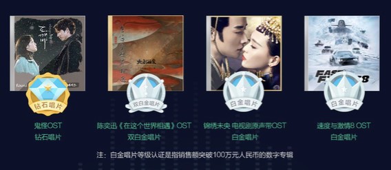 QQ音乐“白金唱片”及以上认证OST