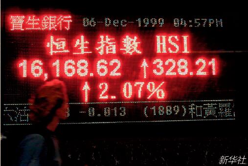 p31 1999年12月6日，香港恒生指数突破16000点， 以16168.62点报收。这是自亚洲金融危机以来恒生指数首次重上16000点。