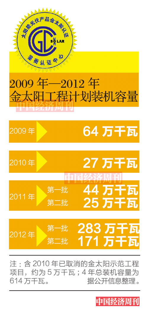 屏幕快照-2019-10-30-下午2.36.43