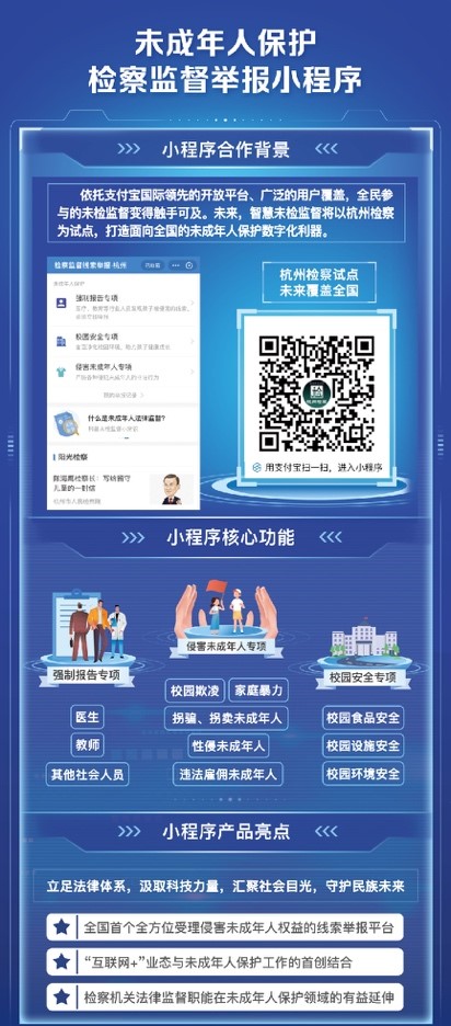 杭州检察联手阿里巴巴首推侵害未成年人合法权益线索举报小程序，扫图中二维码便可以进入举报页面。
