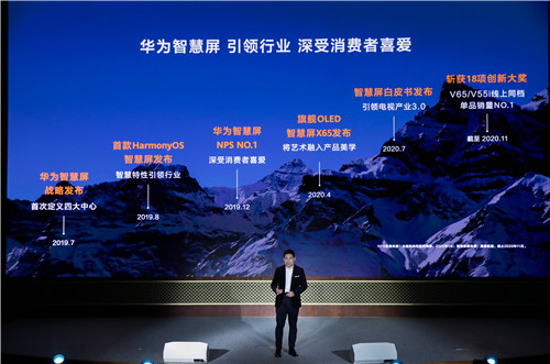 华为智慧屏S系列发布