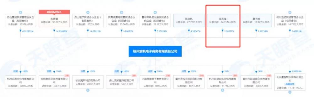 雪梨8