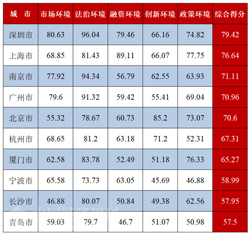的范冰冰吧