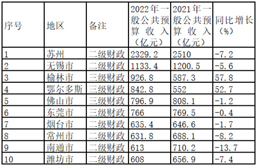 微信截图_20230301154531