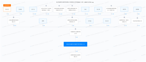 图片 1