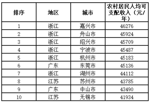 微信截图_20230414154233