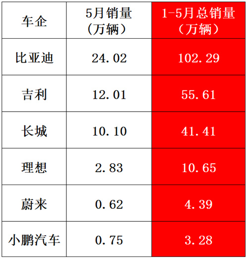 微信截图_20230608112514