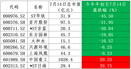 微信截图_20230714154735