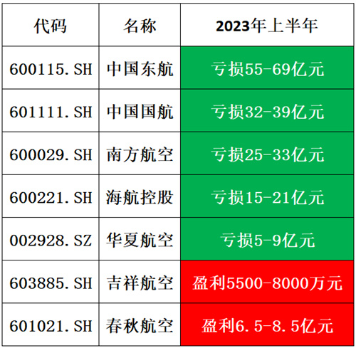 微信截图_20230721154839