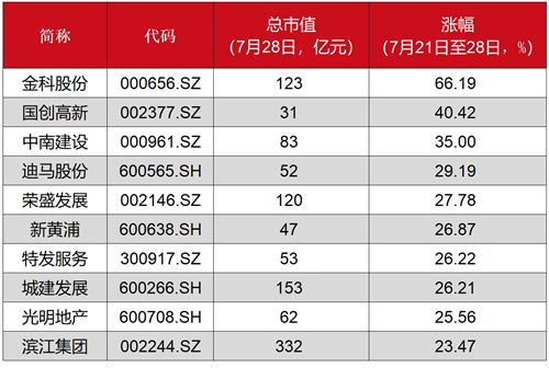 微信图片_20230728153119