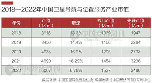 屏幕快照 2023-07-31 下午12.07.48